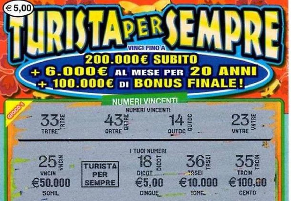 Vincite Gratta E Vinci Tempi Di Riscossione