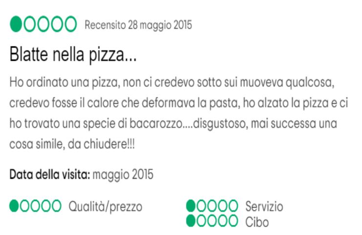 Scoperta macabra dentro impasto pizza Roma