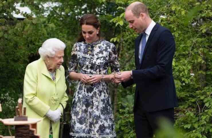 Elisabetta II sbotta contro William e Kate dettagli